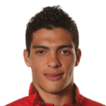 Raúl Jiménez