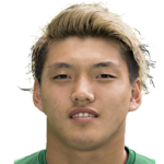 Ritsu Doan