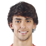 João Félix