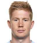 Kevin De Bruyne