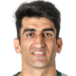 Alireza Beiranvand