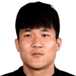 Min-jae Kim