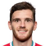 Andrew Robertson Andrew Robertson