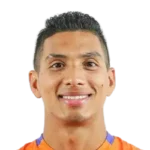 Jorge Gutiérrez